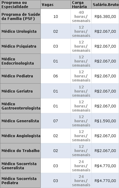 São Judas