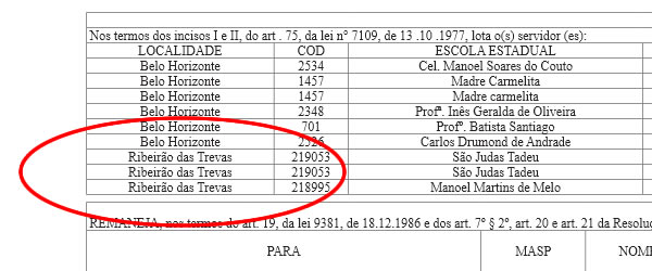 Reprodução / Diário Oficial do Estado
